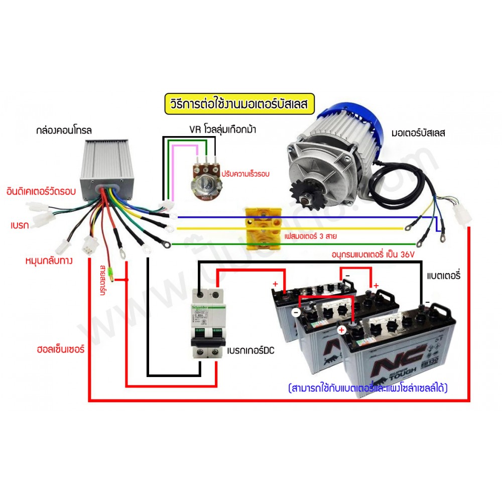 มอเตอร์บัสเลสติดมูเล่ 500W DC36V (ทดเกียร์) พร้อมกล่องคอนโทรล